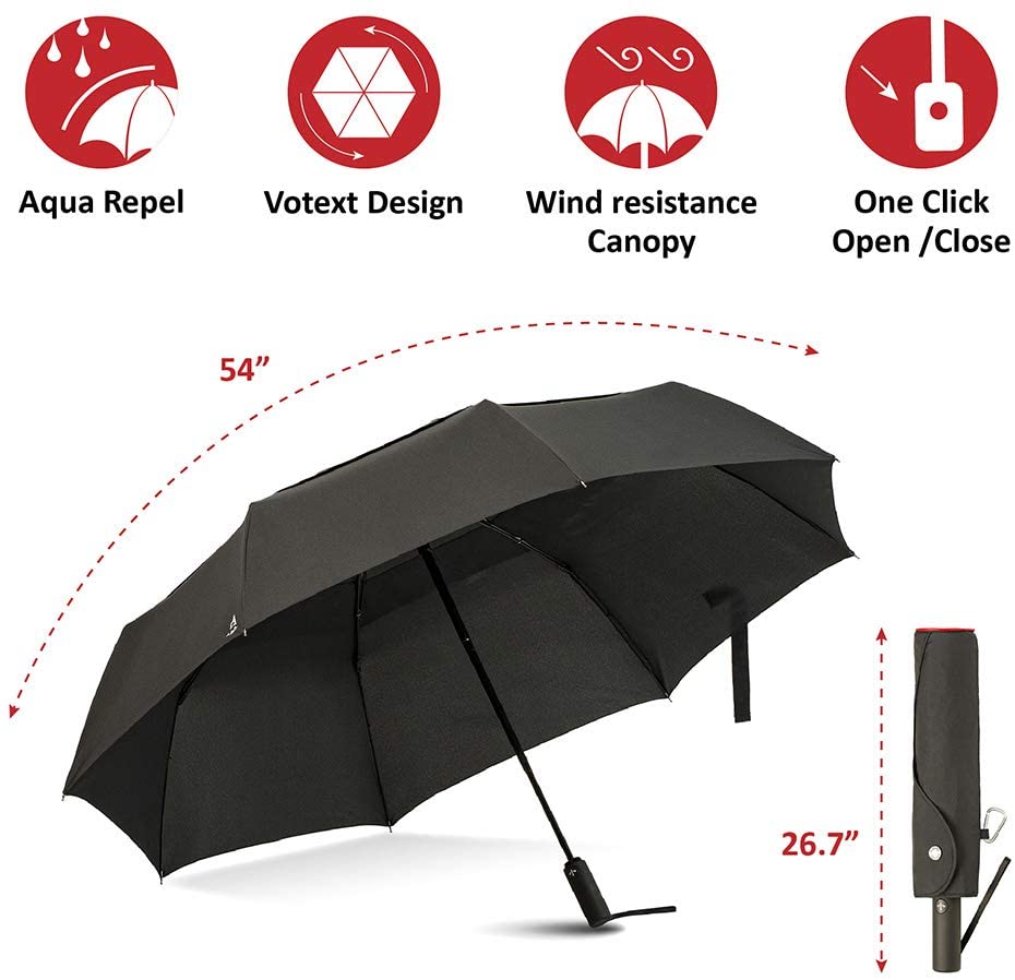 A Brolly Portobello Umbrella