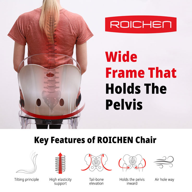 Roichen Posture Correction Chair for Kids